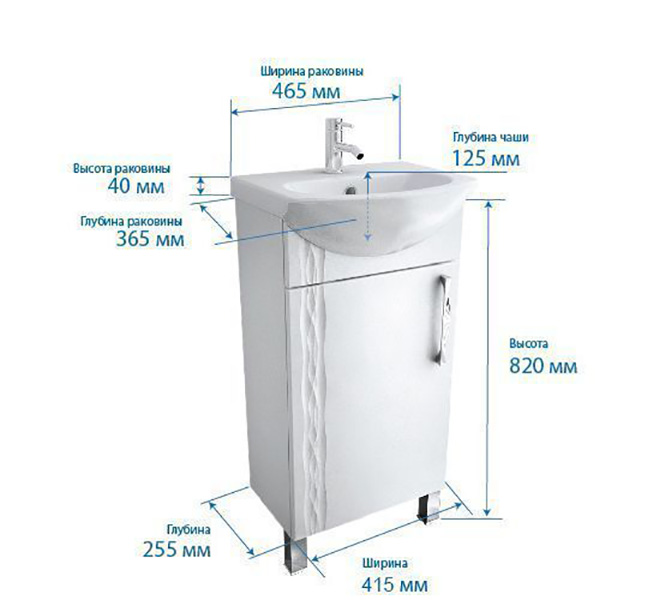 Как подобрать раковину под тумбу по размеру