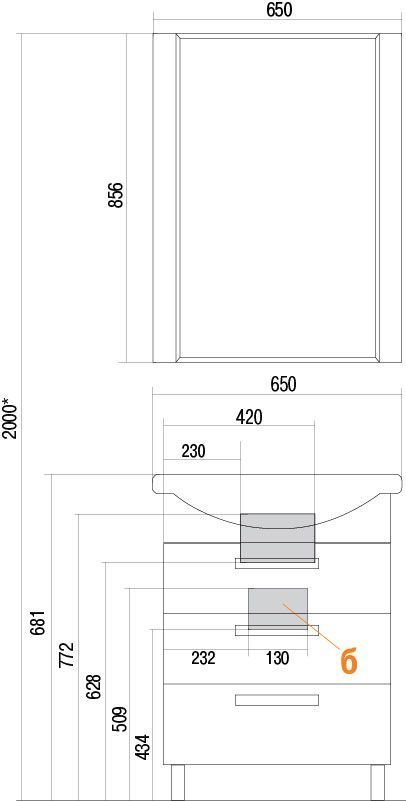 Высота зеркало от раковины в ванной с тумбой