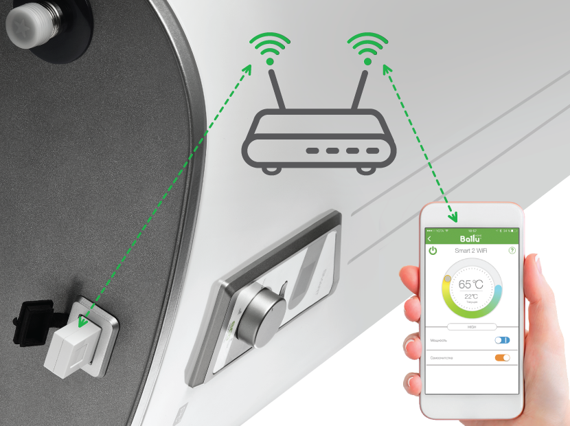 Ballu smart wi fi. Водонагреватель Ballu BWH/S 50 Smart WIFI. Водонагреватель Ballu BWH/S 80 Smart WIFI. Водонагреватель Ballu BWH/S 100 Smart WIFI. Ballu BWH/S 30 Smart WIFI.