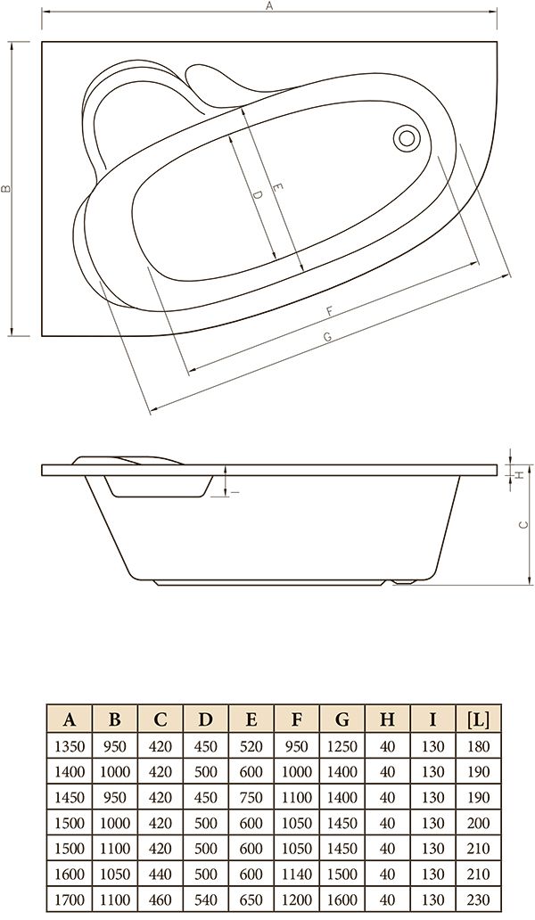 Акриловая ванна C-BATH Atlant 170x110 L с каркасом, панелью и гидромассажем, золото РАСПРОДАЖА фото7
