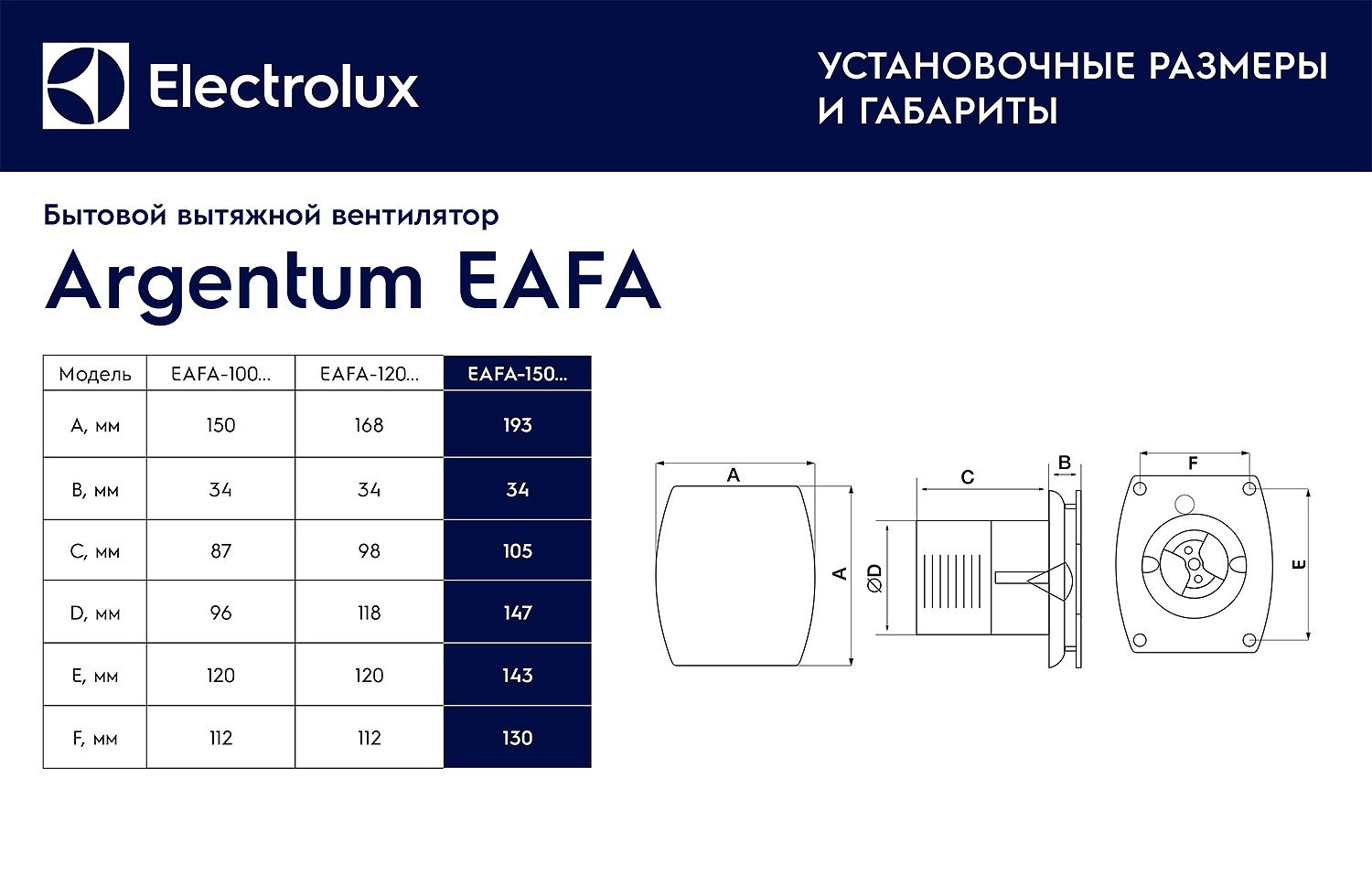 Вентилятор вытяжной ELECTROLUX Argentum EAFA-100T обратный клапан, таймер фото7