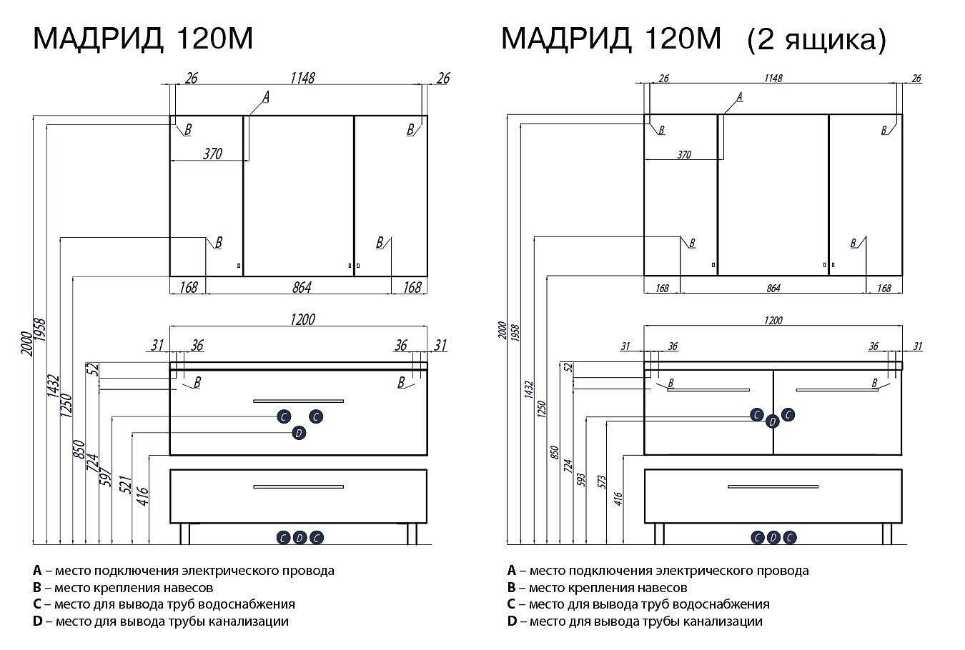 Акватон мадрид 120 тумба