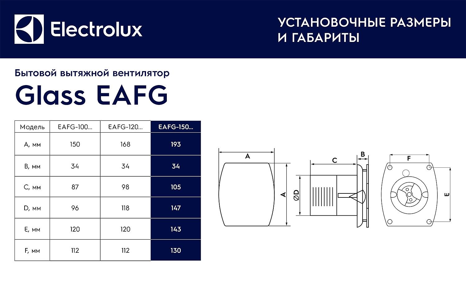 Вентилятор вытяжной ELECTROLUX Glass EAFG-150 обратный клапан фото6