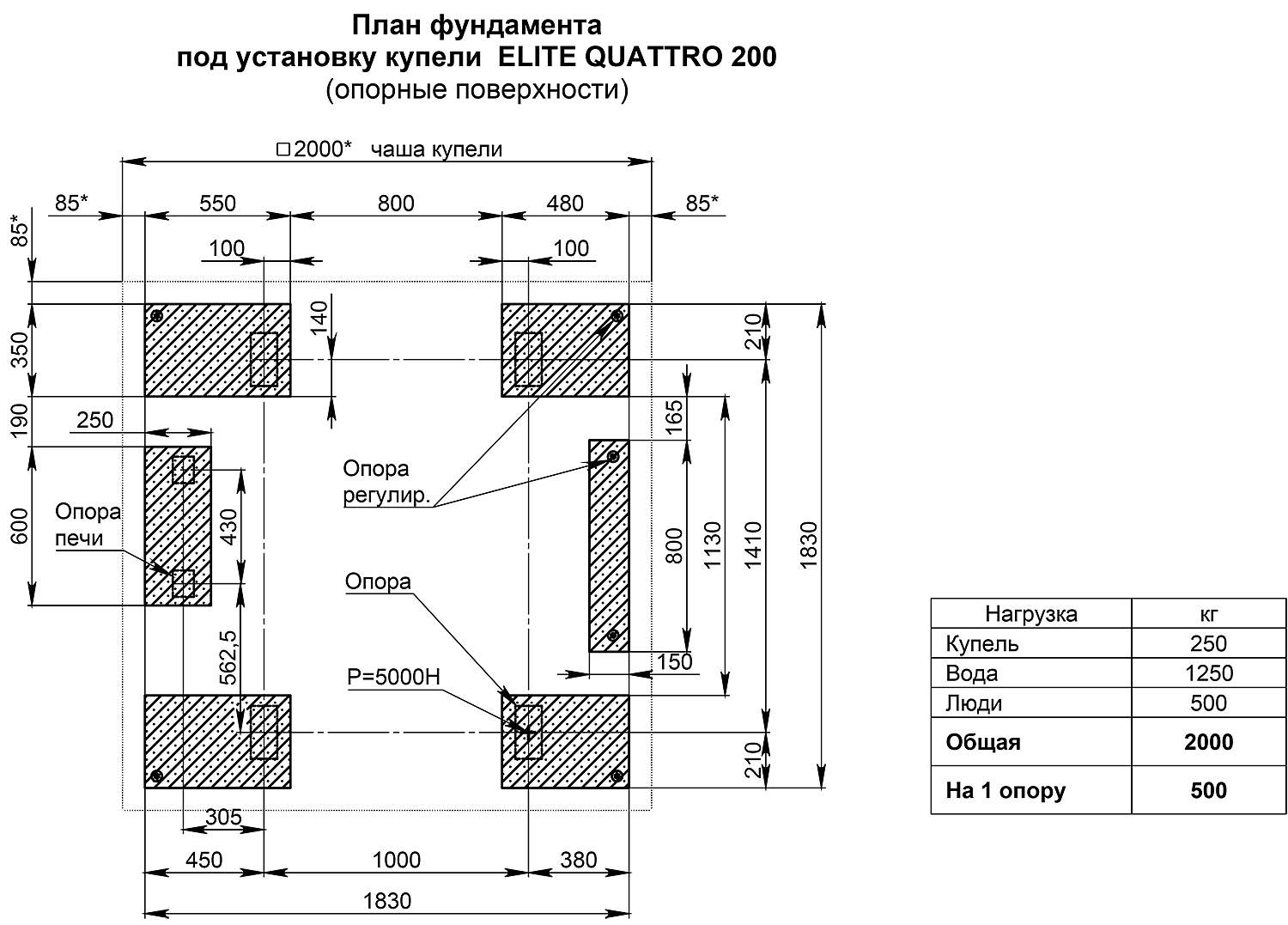Купель POLAR SPA Elite Quattro 200 термоясень фото9