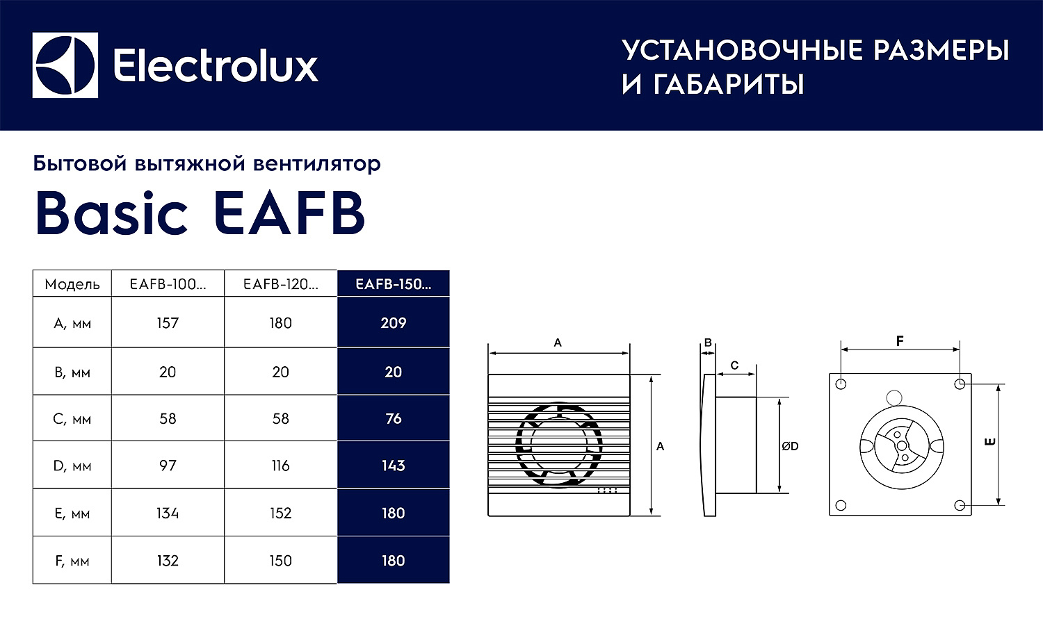 Eafb 100 вытяжной вентилятор. Basic eafb150. EAFB-150. Вентилятор Электролюкс 100.